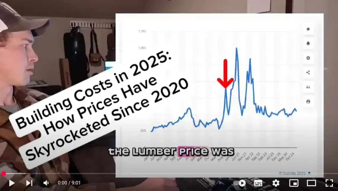 Building costs in 2025