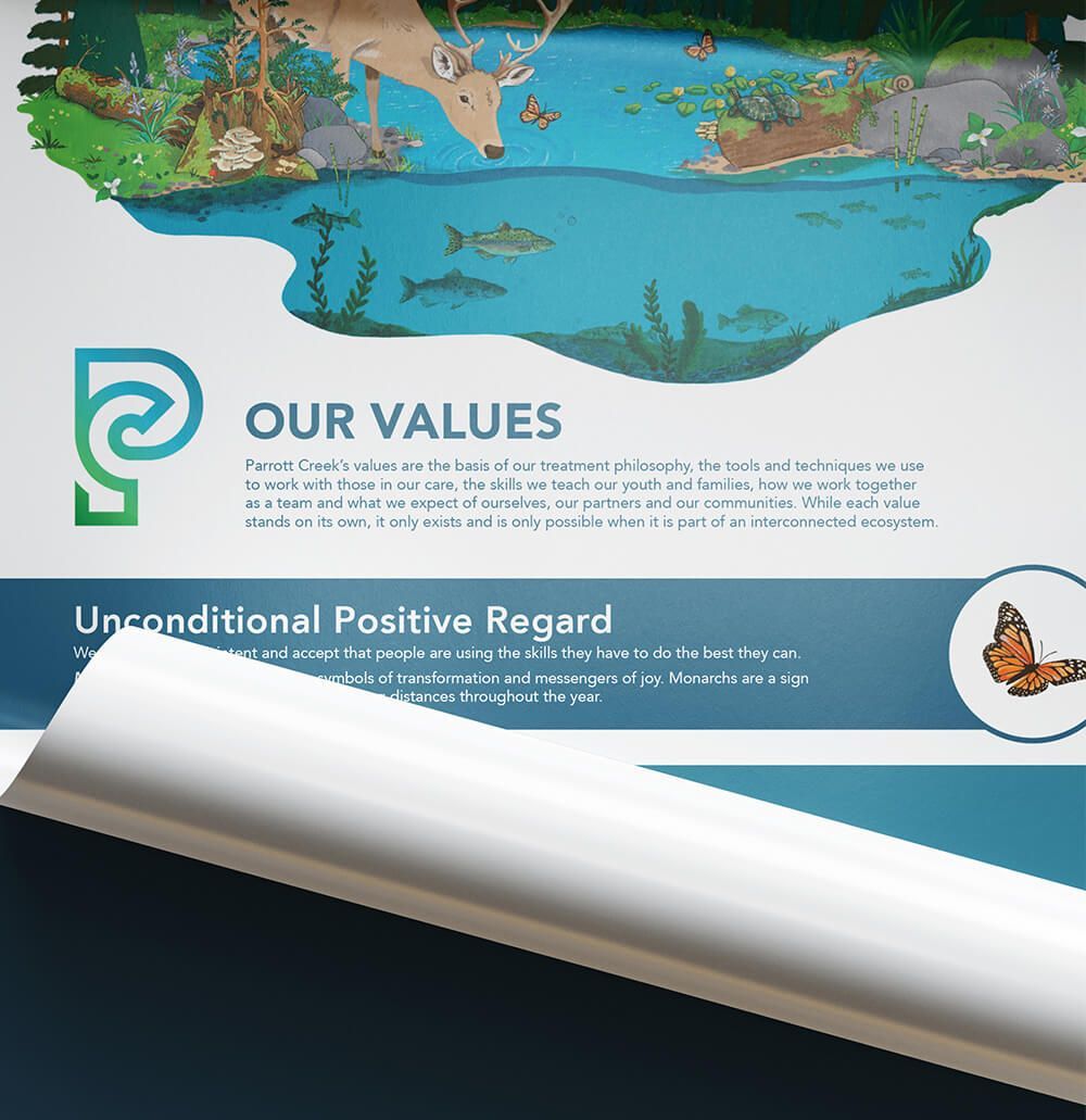 Parrott Creek core values poster rolled up at the bottom.