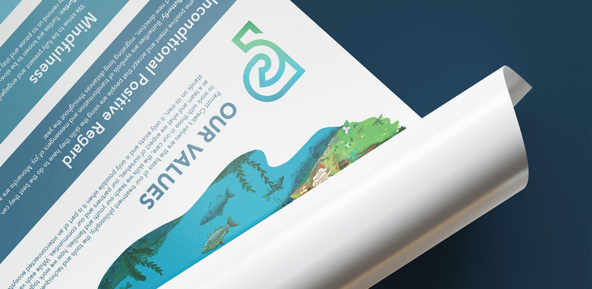 Partially rolled illustrated poster created for display of portland nonprofit core values.