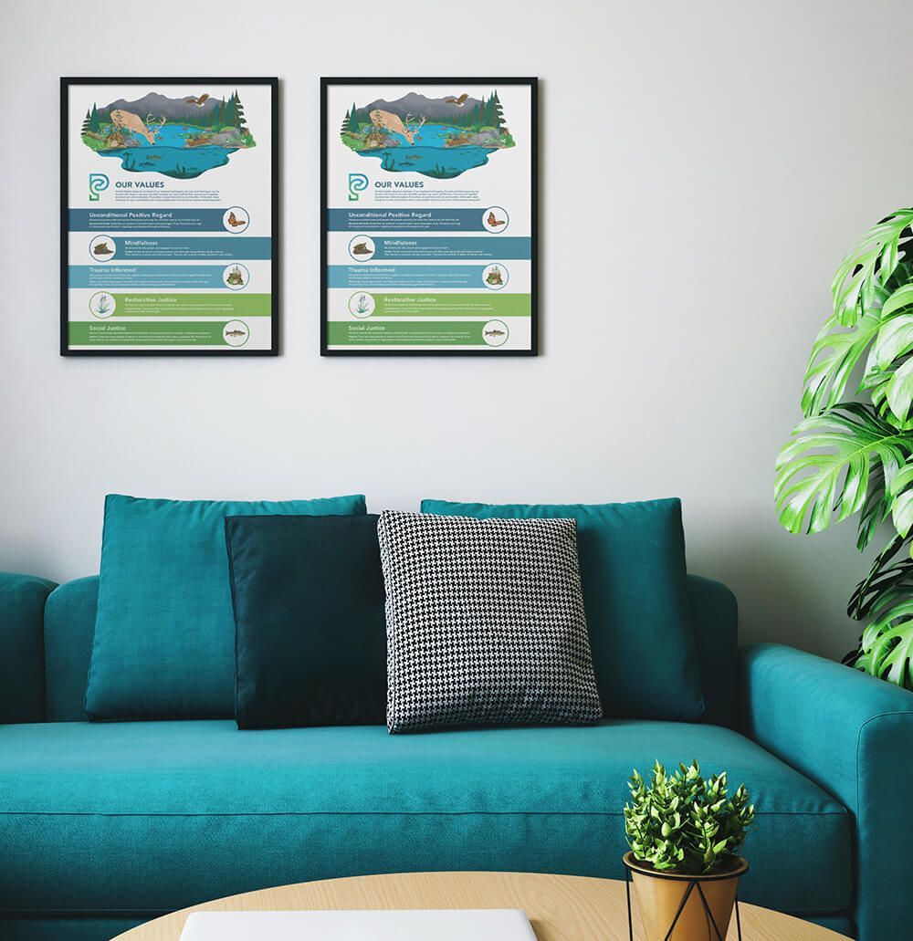 Two, framed core values posters created for local nonprofit. Displayed above a complimentary blue couch.
