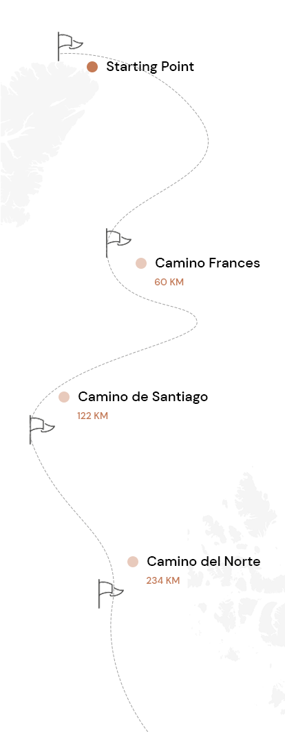 Map showing route from Starting Point to Camino de Norte.