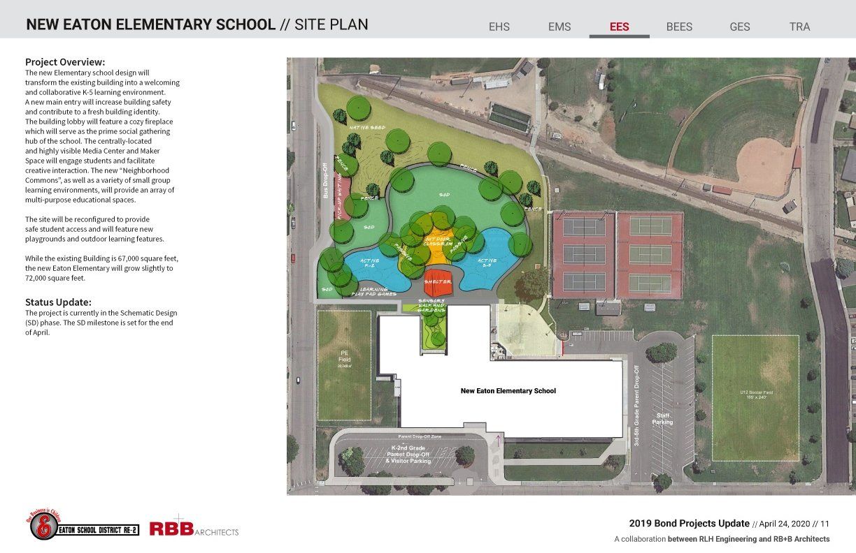 New EES - Site Plan