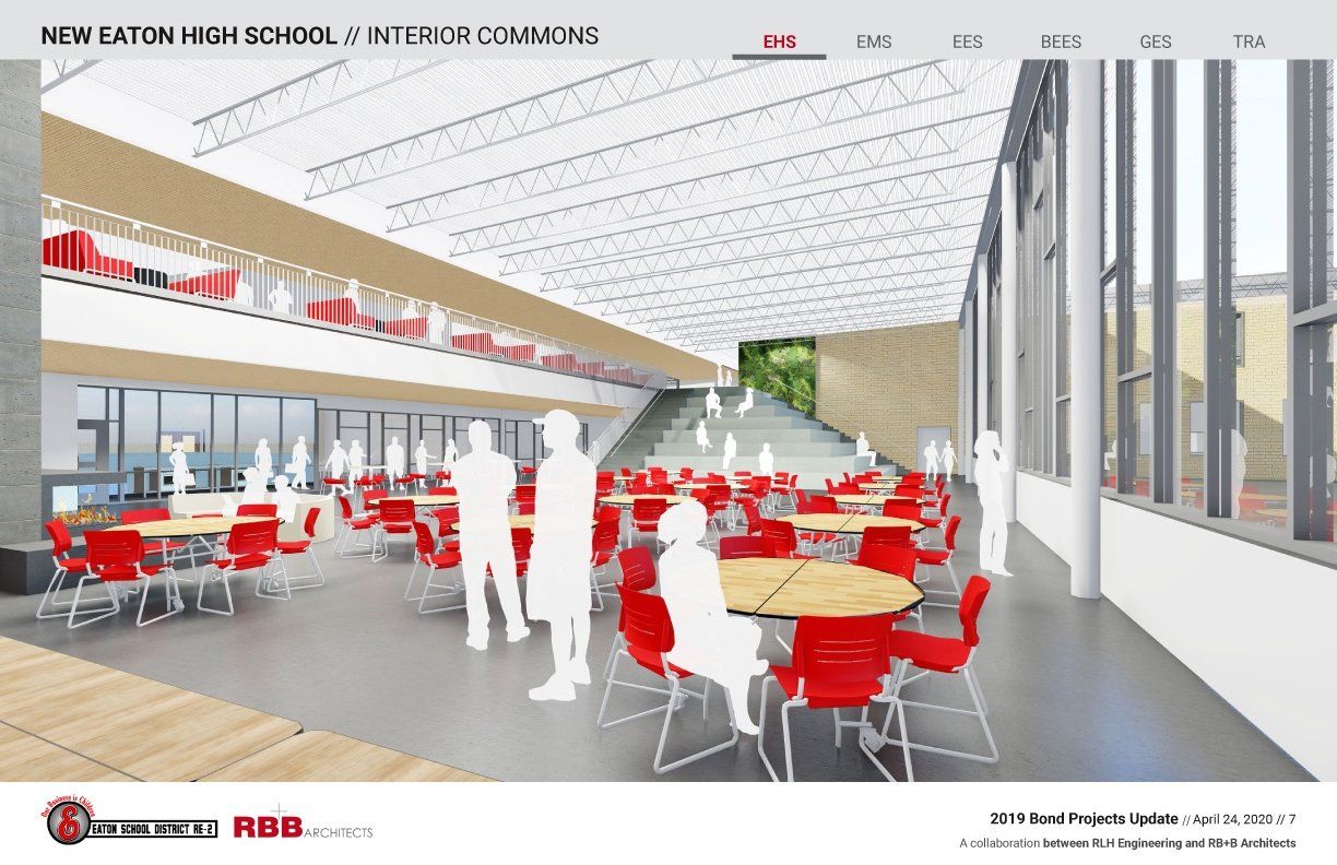 New HS - Interior Commons