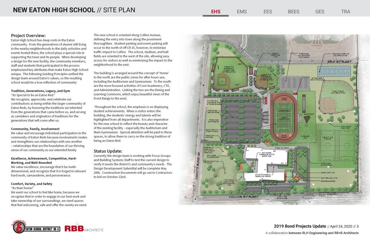 New HS - Site Plan