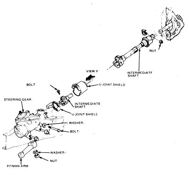 RRS Powered Rack & Pinion Installation Instructions RRS USA