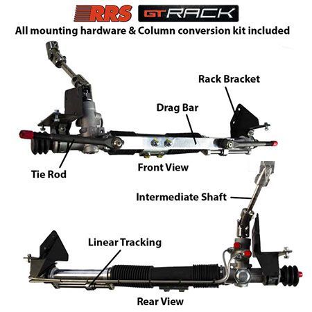 rrs gt rack mounting hardware and column conversion kit