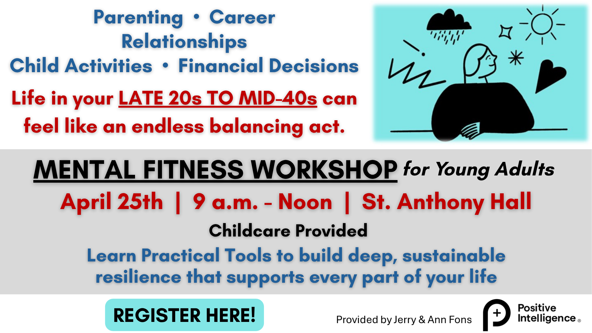 Mental Fitness Workshop, St. Anthony on the Lake