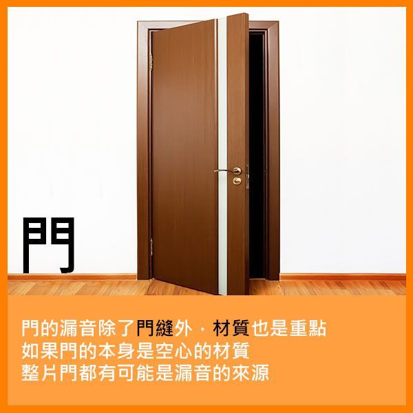 門縫與材質造成的漏音