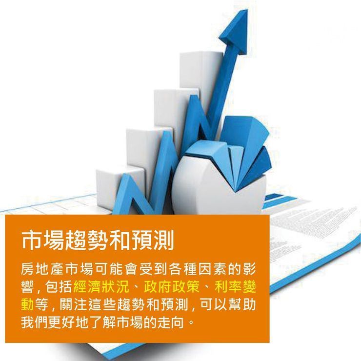 市場趨勢和預測
