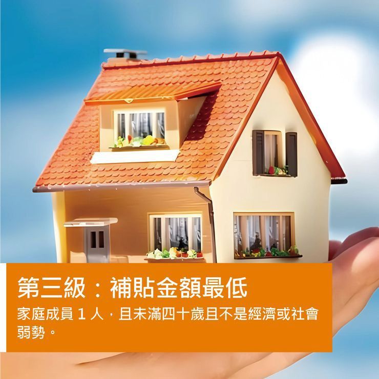 第三級：補貼金額最低