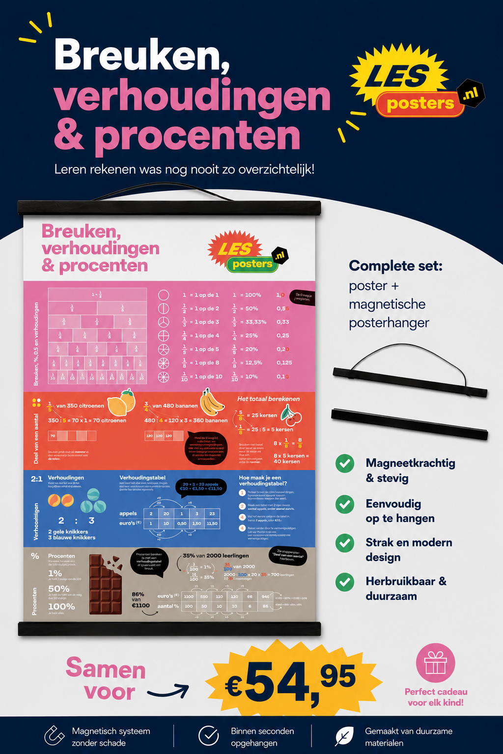 Poster Breuken, Verhoudingen & Procenten Poster + Magnetische Posterhanger A1