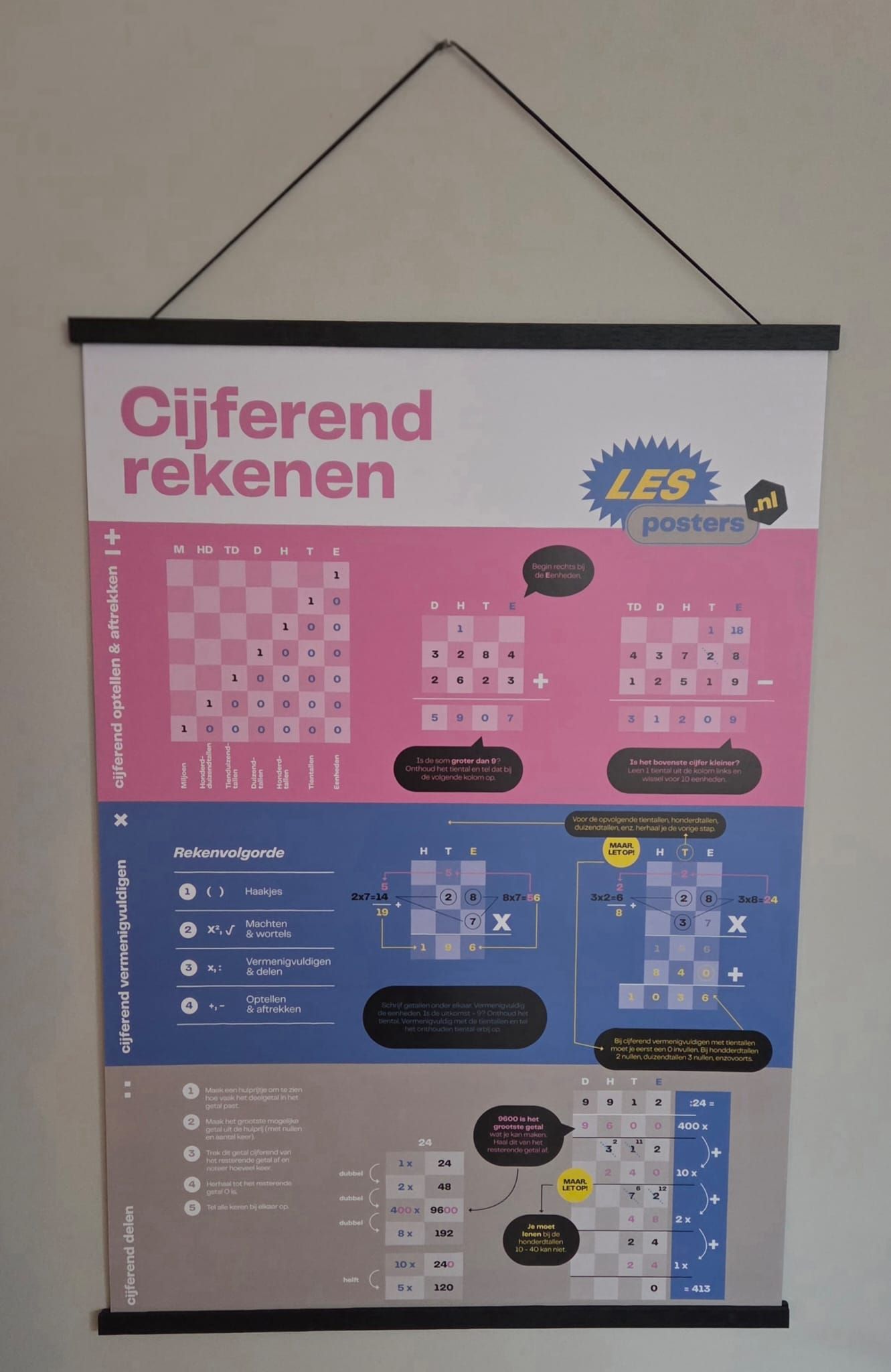 Poster met wiskunde-instructies in het Nederlands, met gebruik van roze, blauw en grijs.