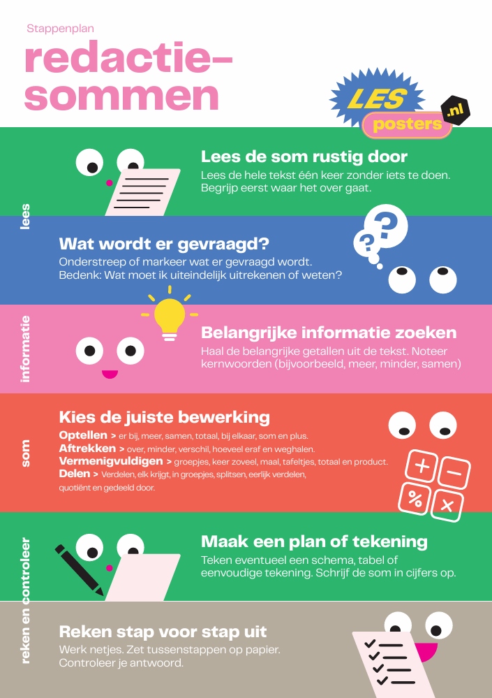 Een infographic over het oplossen van tekstsommen, met behulp van een 5-stappenproces, met kleurrijke kopjes, pictogrammen en cartoonogen.