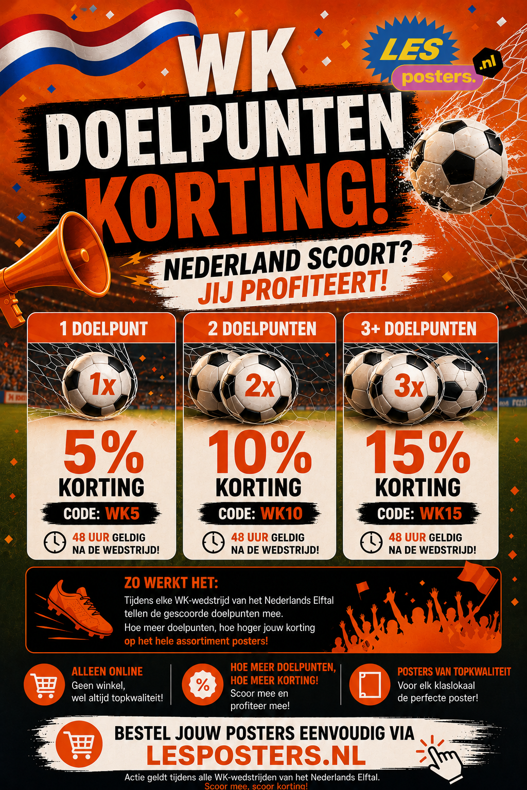 WK Doelpuntenkorting