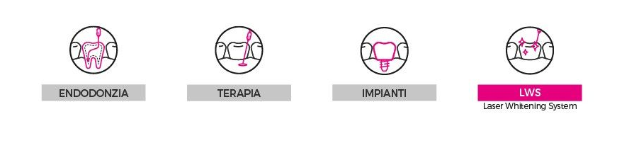 icone branche odontoiatria