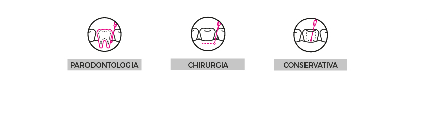 icone branche odontoiatria