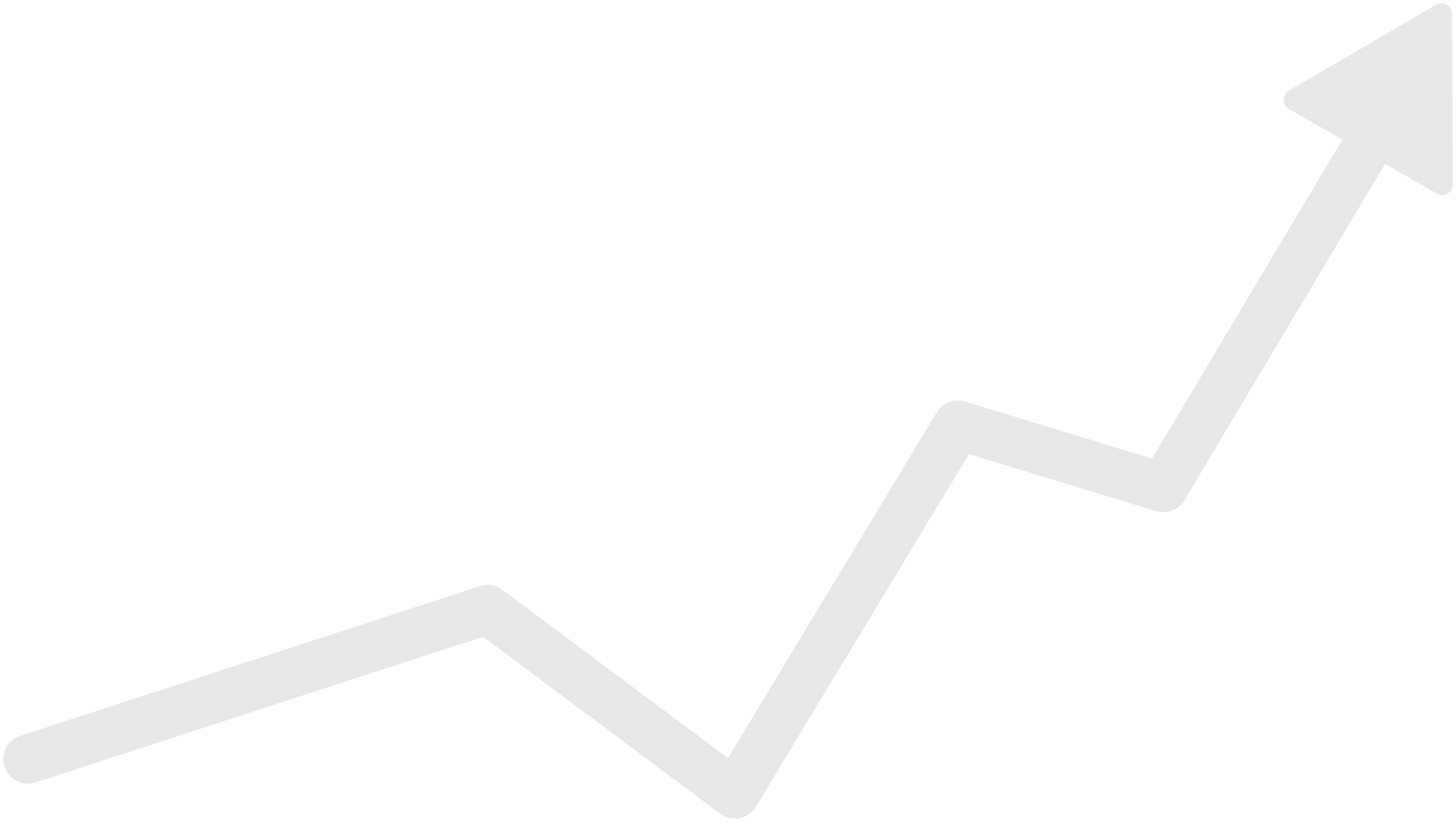 Um gráfico de linhas com uma seta apontando para cima em um fundo branco.