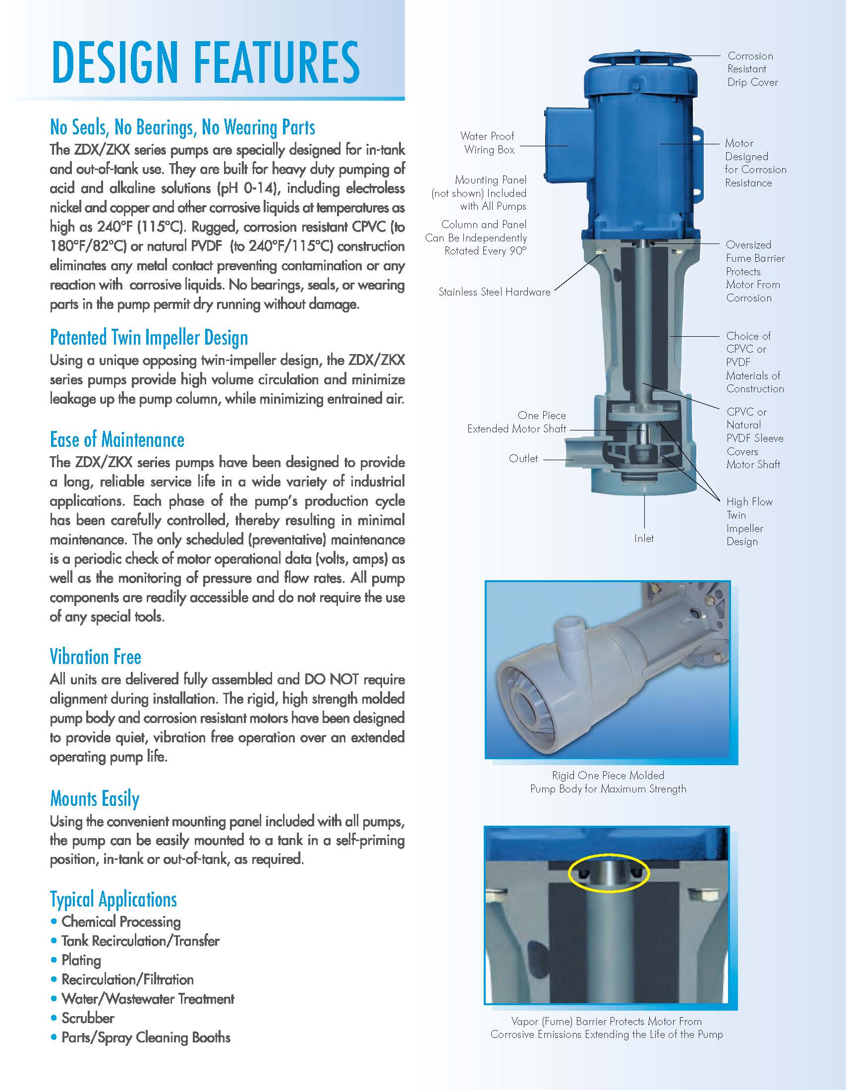 CECO / Sethco Bearing-free Sealless Vertical Pumps Diagram