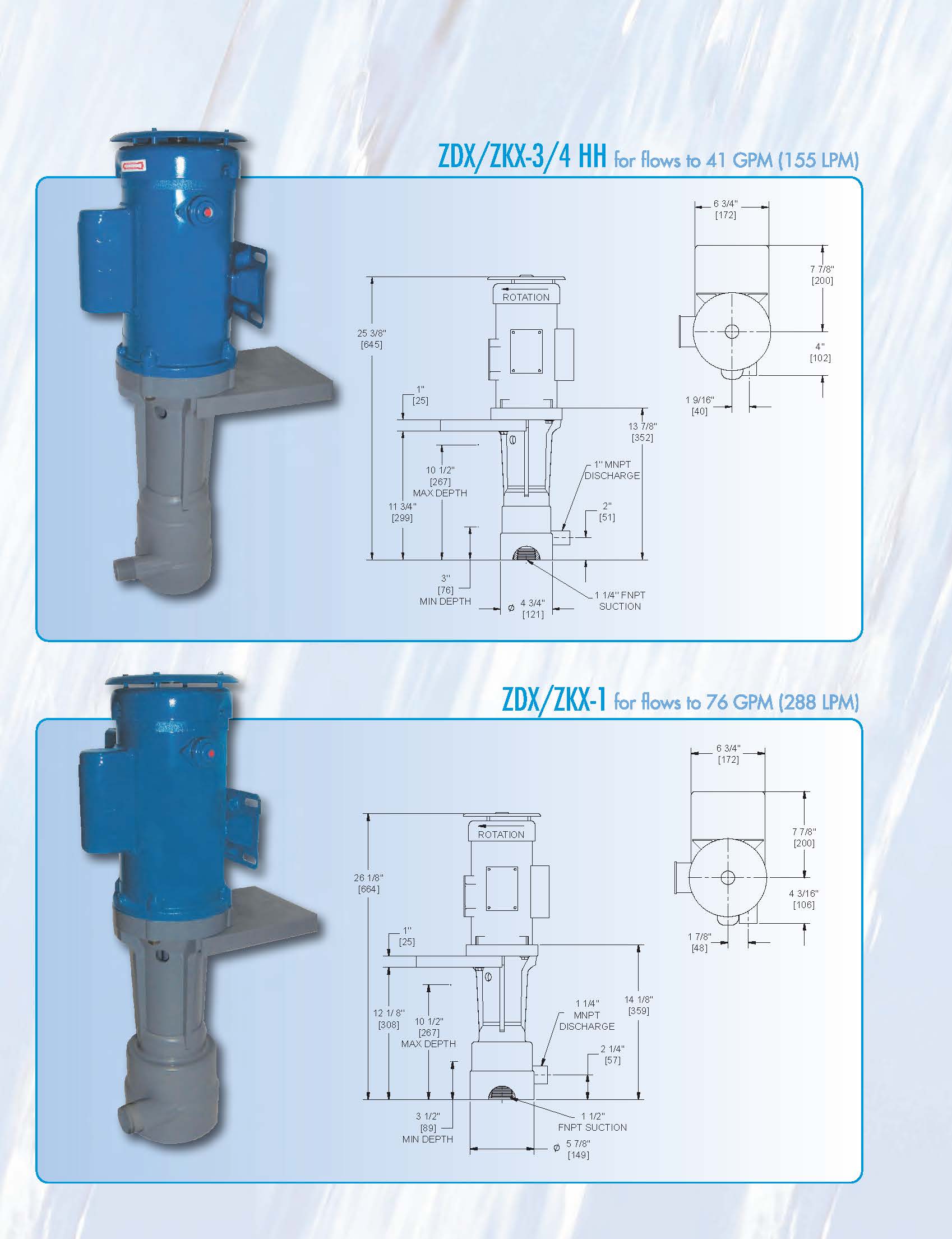 CECO / Sethco Bearing-free Sealless Vertical Pumps  measurements