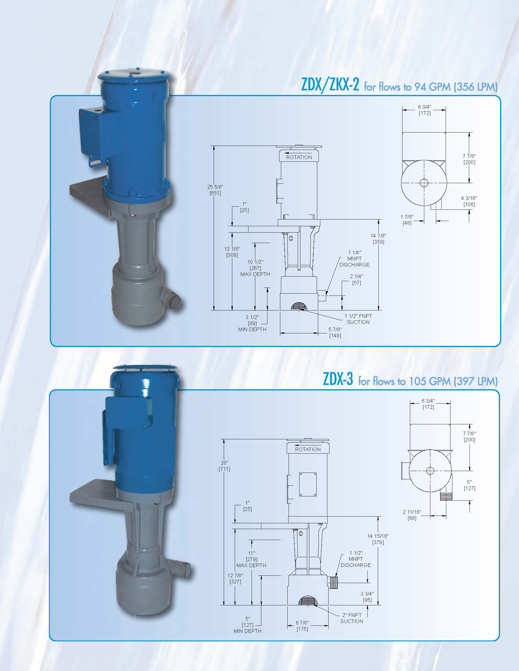 CECO / Sethco Bearing-free Sealless Vertical Pumps