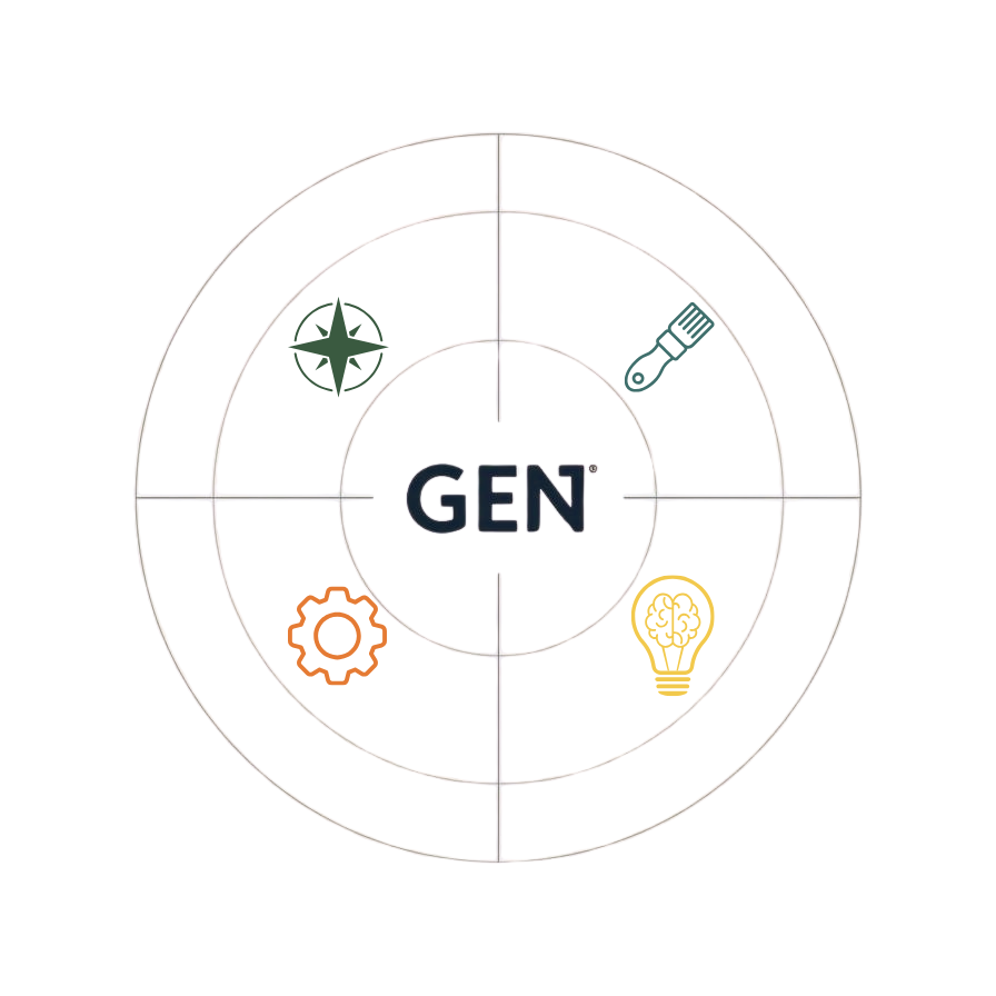 GEN logo: Target with icons of a compass, paintbrush, gear, and lightbulb.