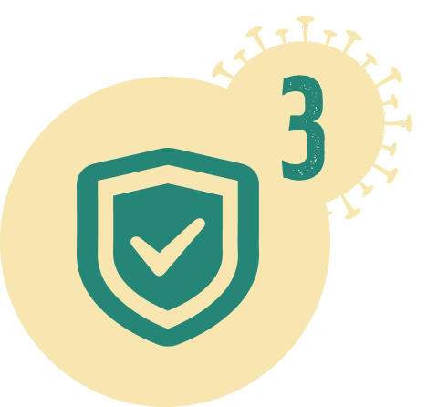 A teal shield with a white checkmark next to the number 3, set against a pale yellow virus-shaped icon.