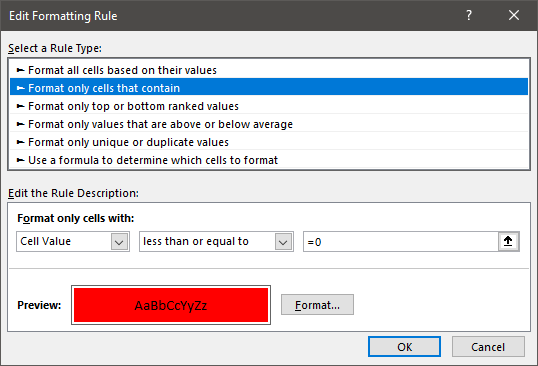 Ideate Sticky avoiding color fills