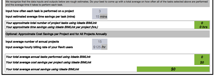 Improving Efficiency with Ideate Software