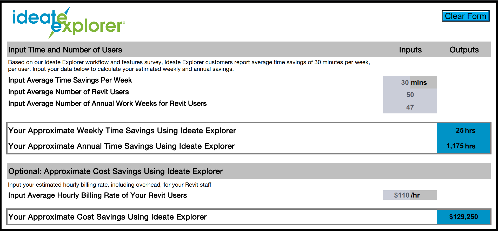 Ideate Explorer ROI Calculator