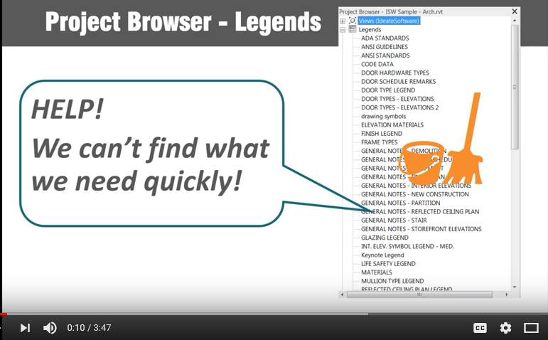 IdeateApps organizing legends