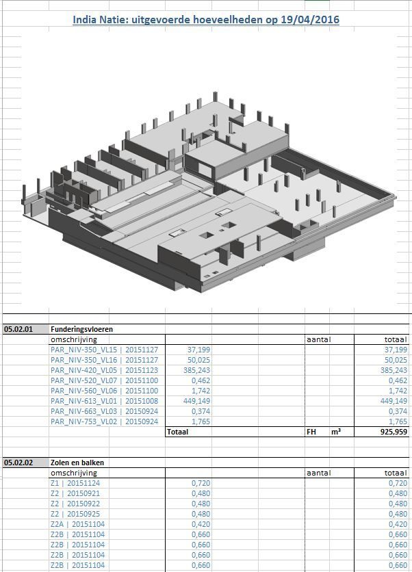Kumpen and Ideate Software