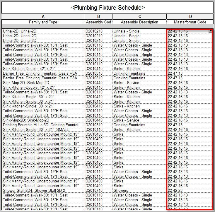 Imported MasterFormat Codes