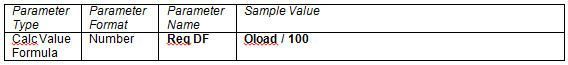 Simple Ratios