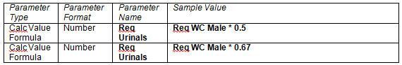 Fixture Subsitutions