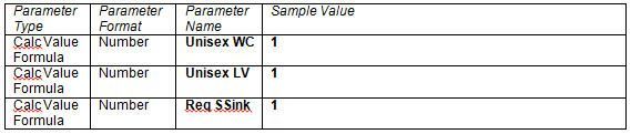 Fixture Substitutions
