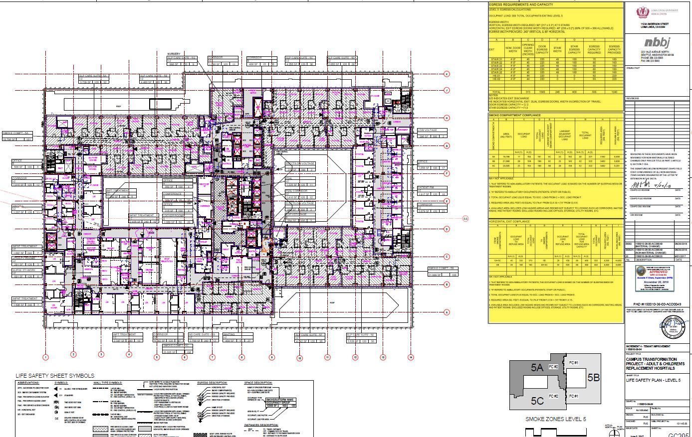Screenshot of how NBBJ uses Ideate Sticky