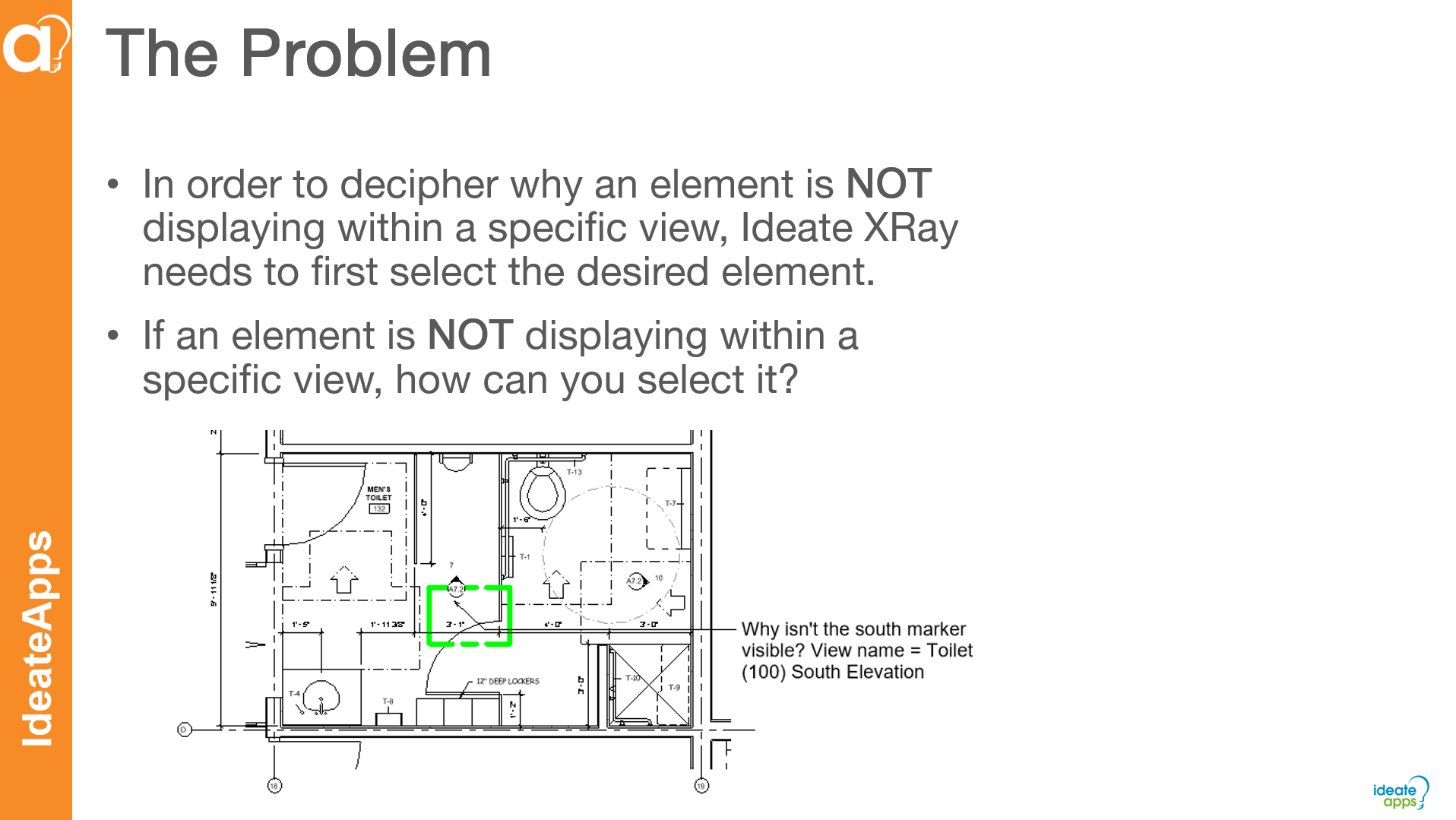 Ideate Xray problem/solution