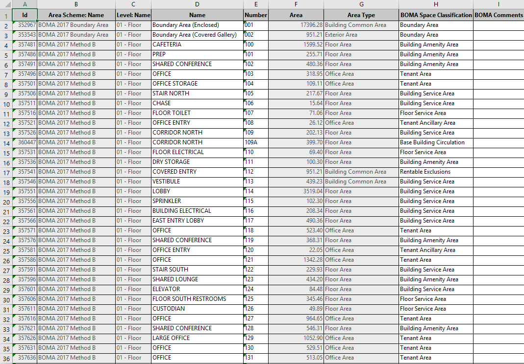 Ideate BIMLink BOMA calculations