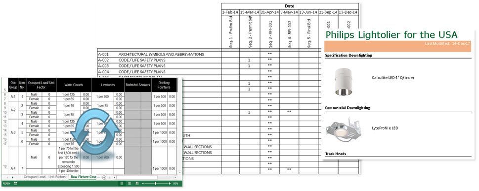 Integrating non-BIM docs into Revit