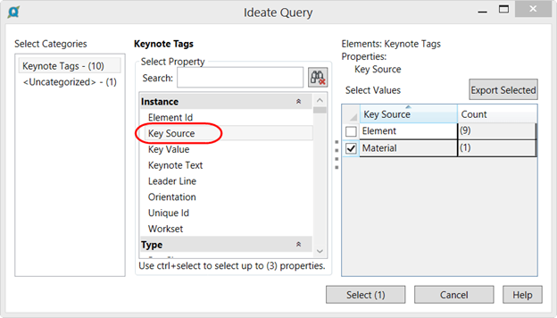 Track Down Keynotes and Revisions
