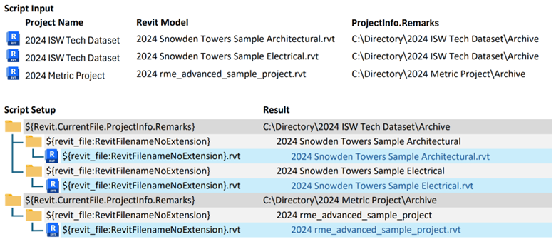 Screenshot of Ideate Automation