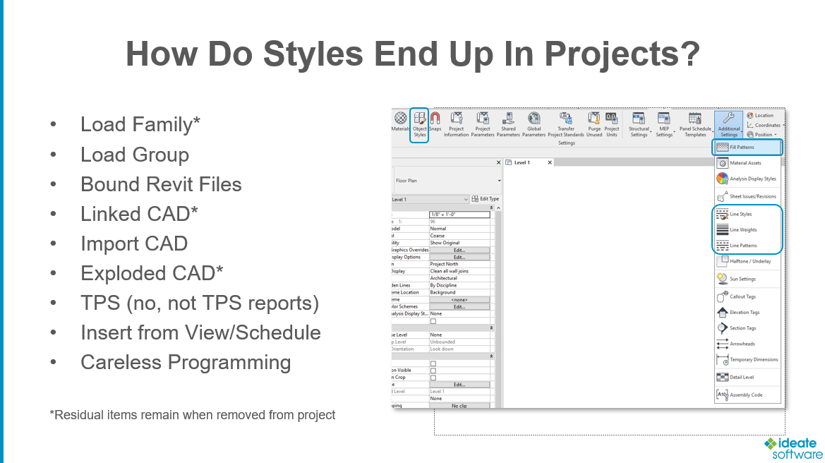 Styles and Revit Templates