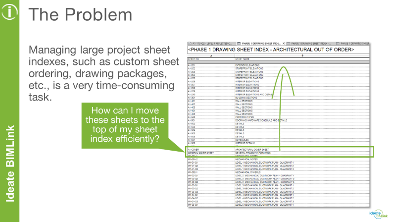 Managing Sheet Indexes