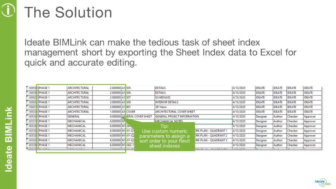 Manage Custome Sheet Indexes