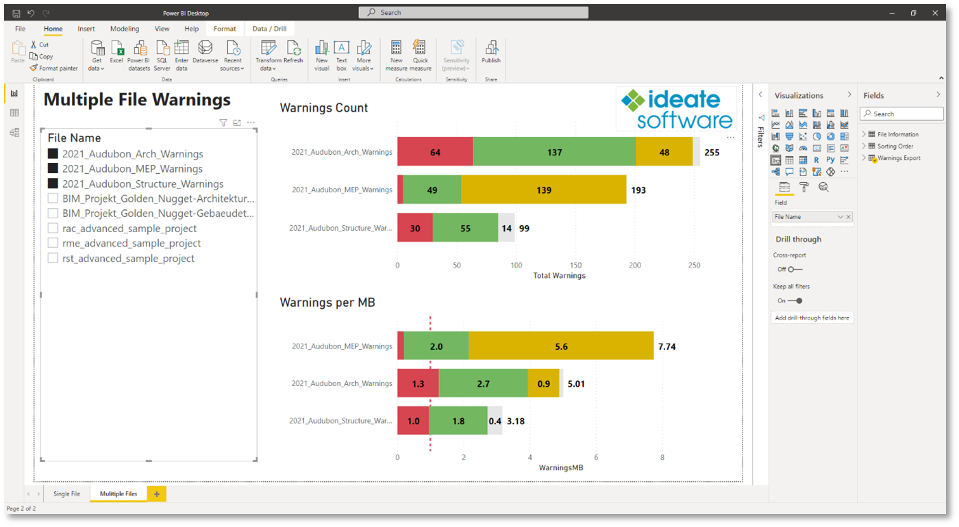 Ideate Explorer: Review Revit Warnings Using Microsoft Power BI