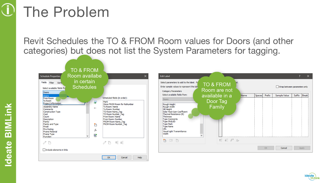Push Room Data into Door Tags