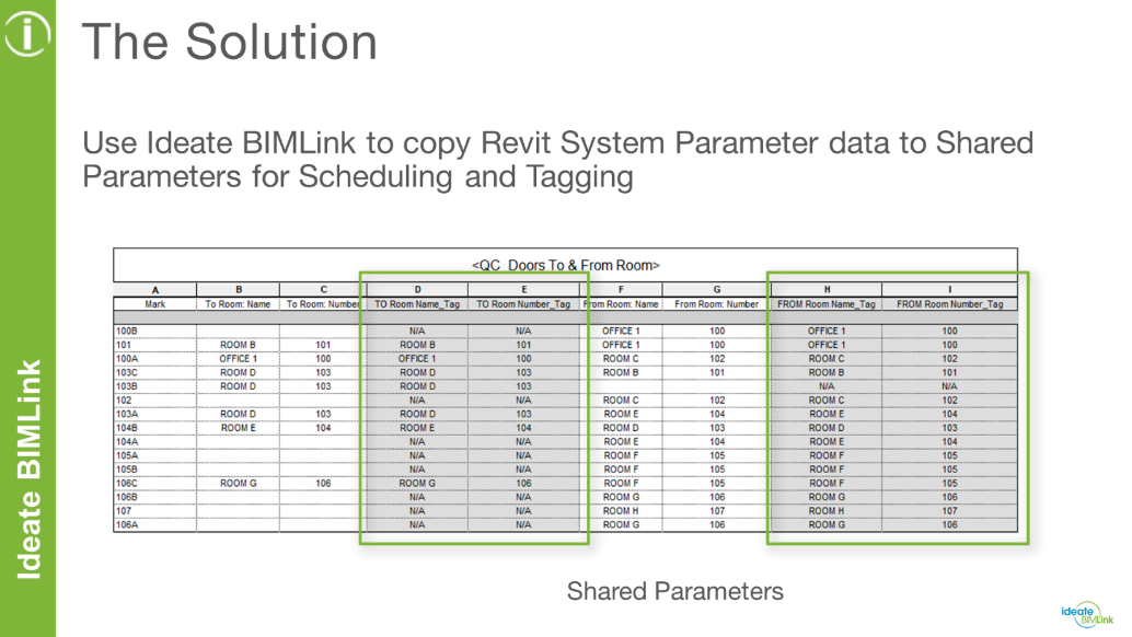 Push Room Data Into Door Tags