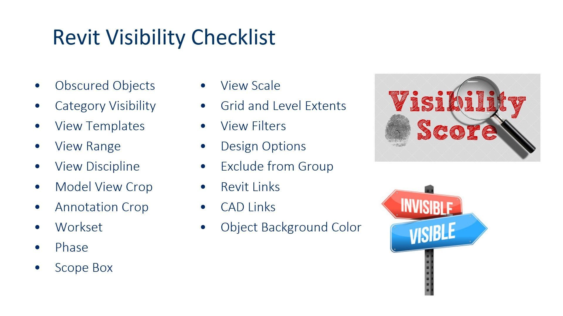 Hidden Revit Elements