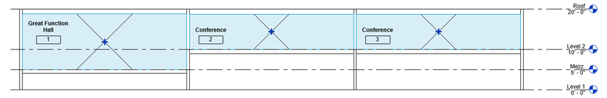 Select Split-Level Rooms
