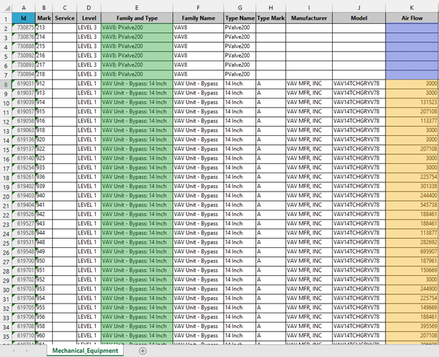 swapping family instances in Revit sheet